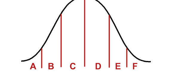 I recently met with my financial advisor and our discussion sparked an idea for this post. I am going to discuss the business cycle and how as entrepreneurs we can...